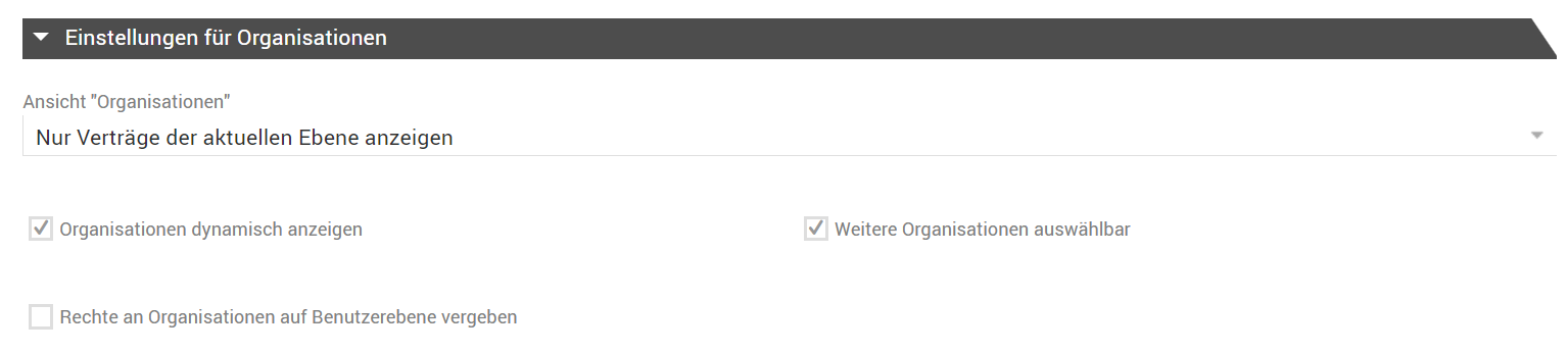 Organisationen