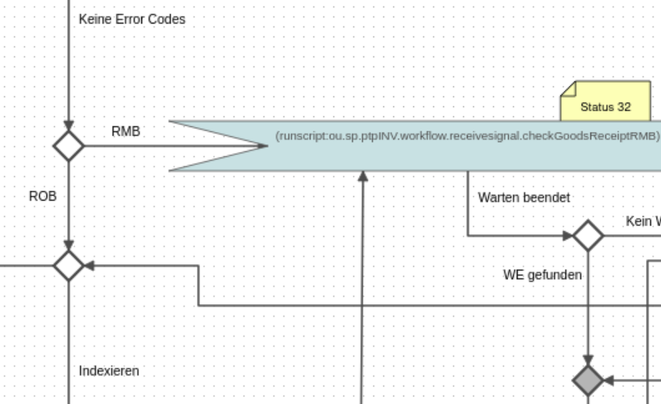 WorkflowStep1-3