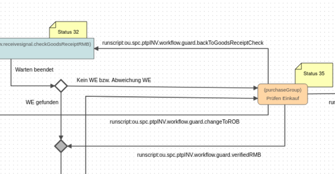WorkflowStep8-3