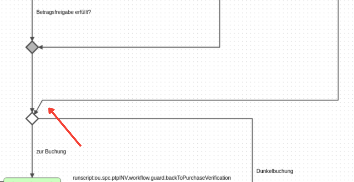 WorkflowStep9-2